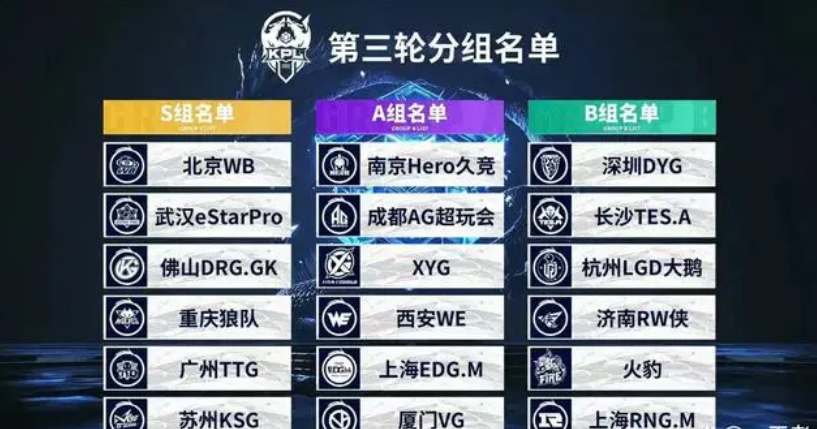 对品牌与球 对品牌与球